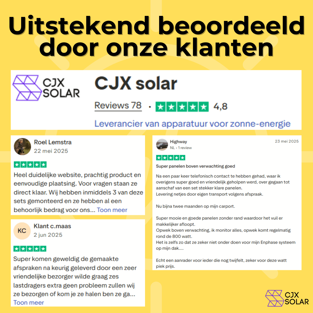 CJX Solar – Plug & Play Zonnepanelen met stekker