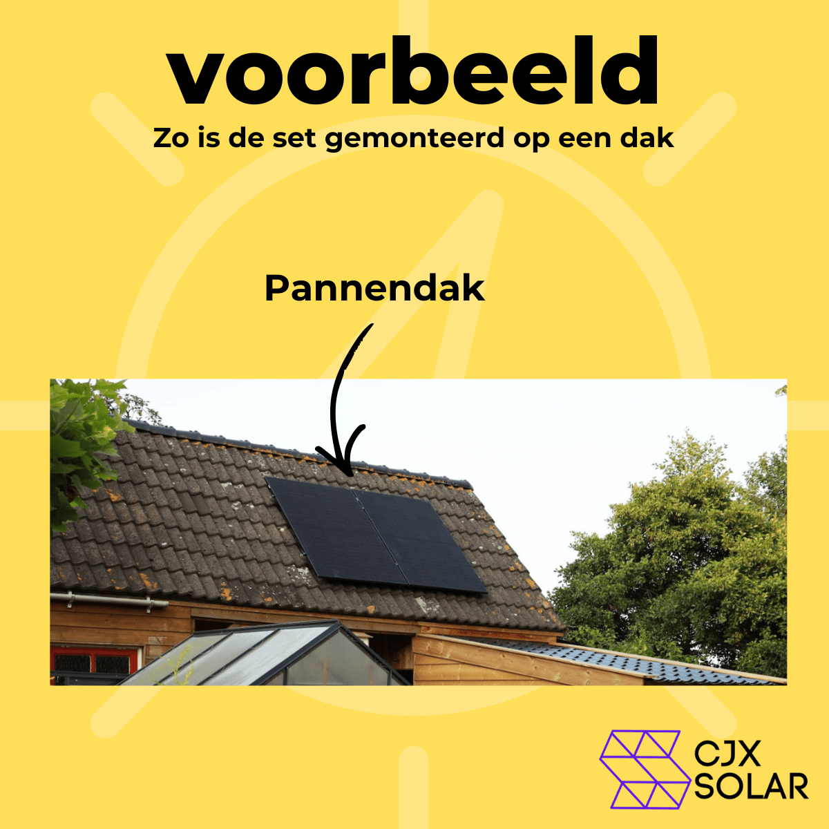 Montageset pannendak – CJX Solar Plug & Play Zonnepanelen