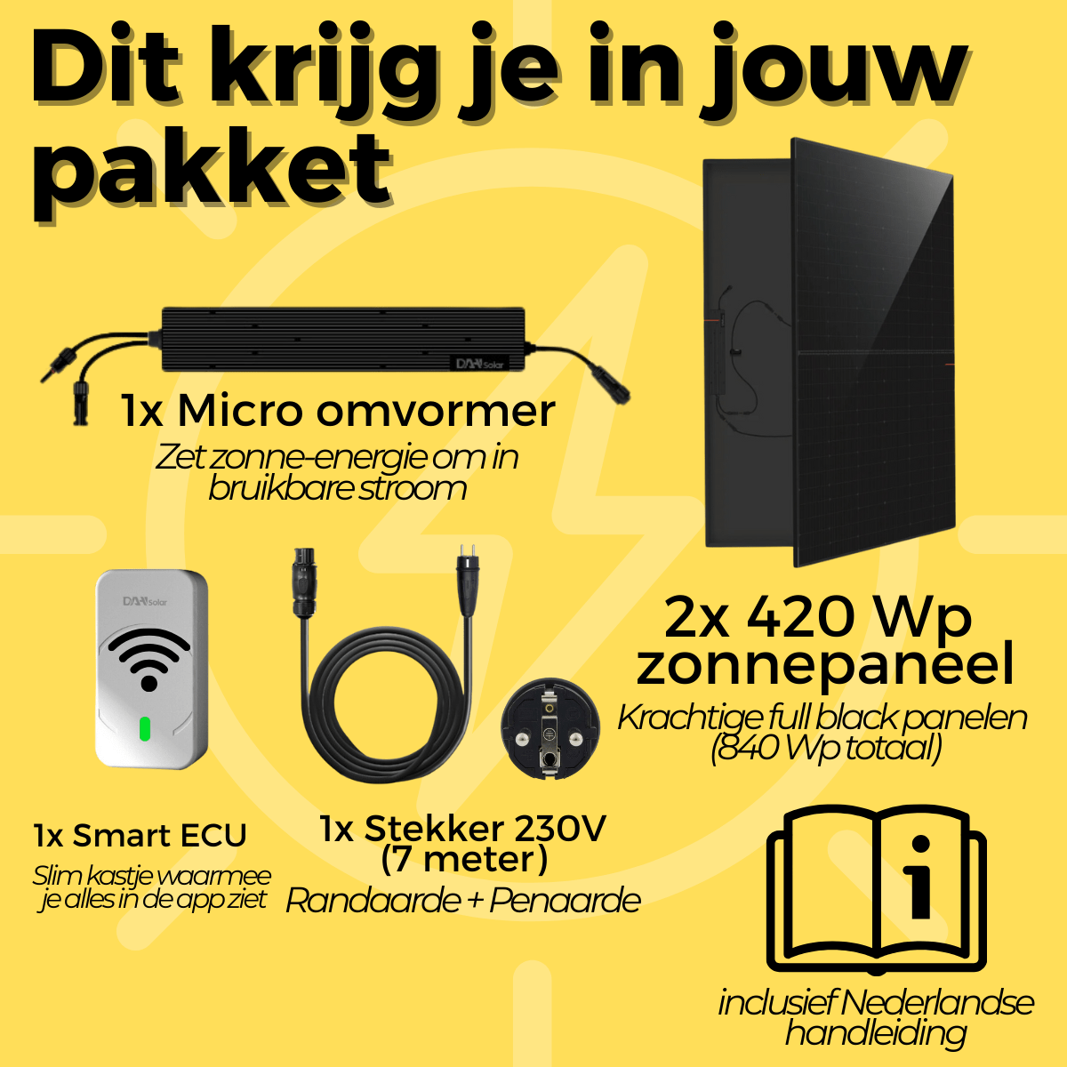 CJX Solar – Plug & Play Zonnepanelen met stekker
