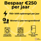 CJX Solar – Plug & Play Zonnepanelen met stekker