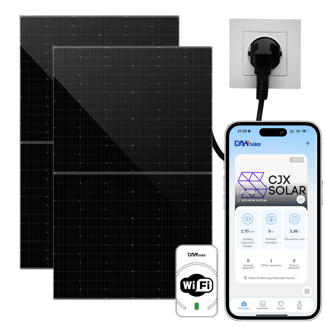 Plug & Play Zonnepaneel Sets – met stekker – CJX Solar