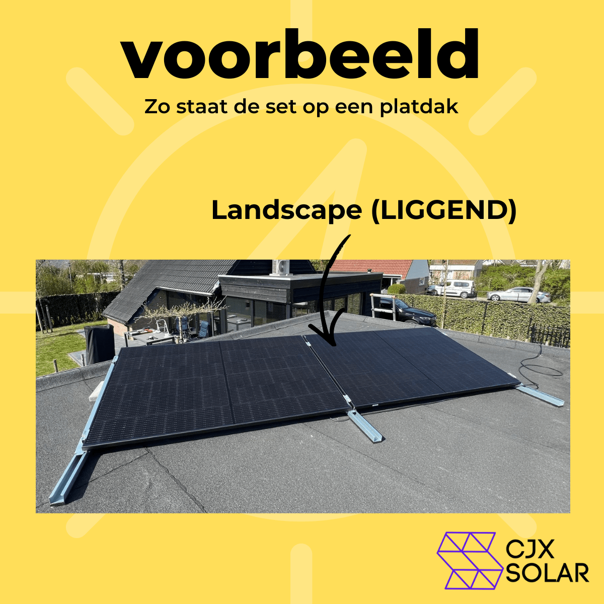 Montageset plat dak – CJX Solar Plug & Play Zonnepanelen