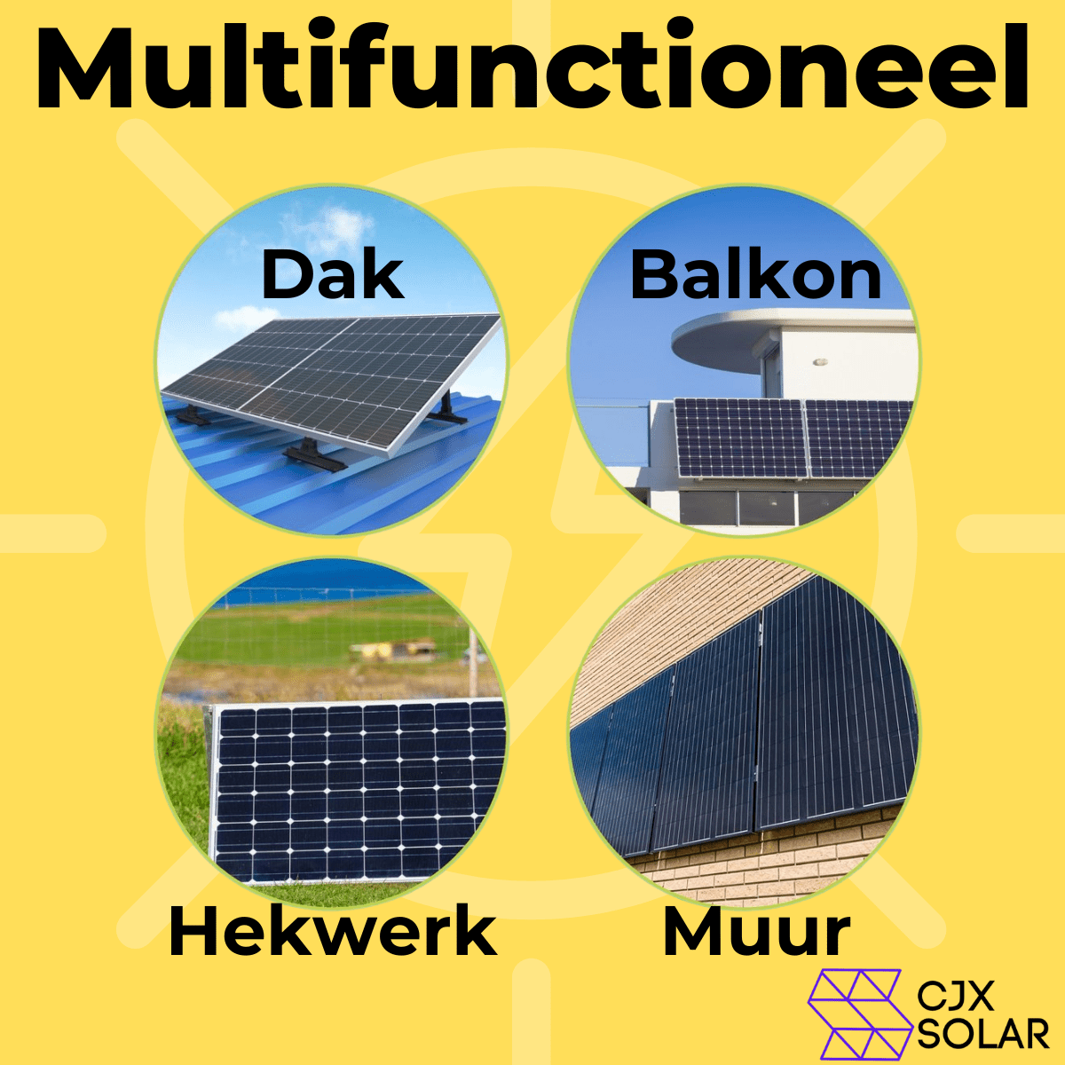 Montageset universeel – CJX Solar Plug & Play Zonnepanelen